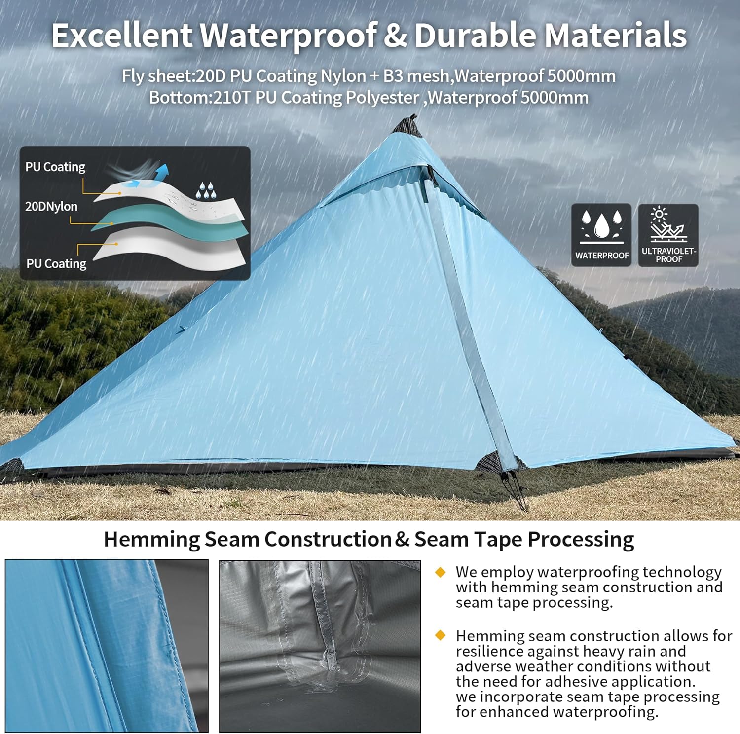 Ultralight,1 Person,Backpacking Camping Tent,Trekking Pole Tent,4-Season,Lightweight,Nylon,Waterproof 5000mm,Compact,Easy Setup,Portable,Shelter for Camping,Hiking,Climbing.